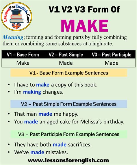 third form of made make