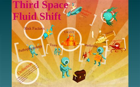 third space fluid shift examples
