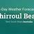thirroul weather 14 day forecast