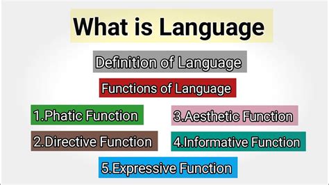 this statement represents which of the following functions of language