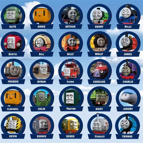 Thomas And Friends Complete Character List Printables