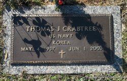thomas b. crabtree jr