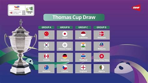 thomas cup 2024 date