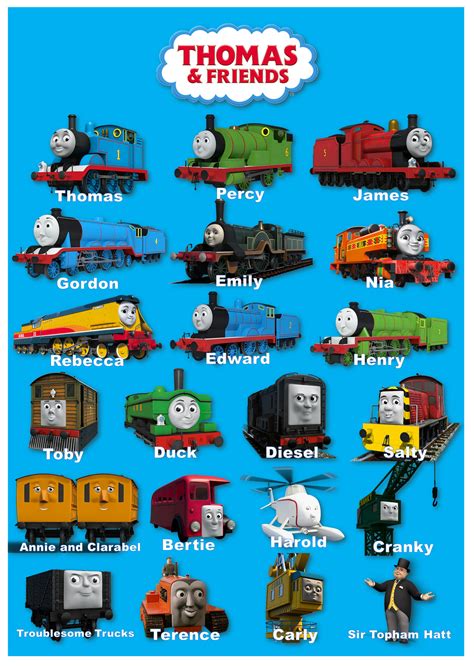 thomas the tank engine characters