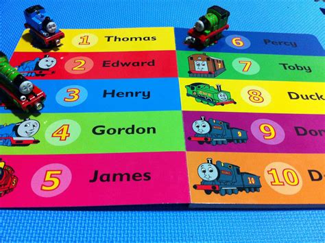 Thomas the train engines Lookup BeforeBuying