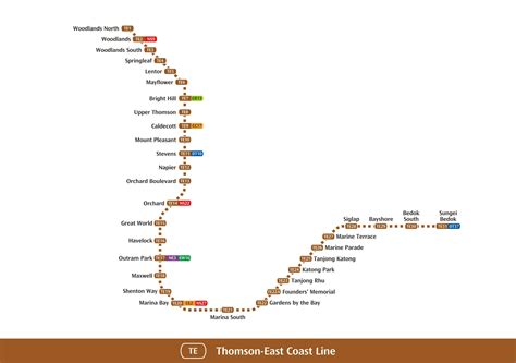thomson-east coast line phase 3