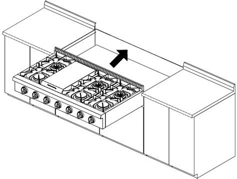 Thor Gas Range Installation
