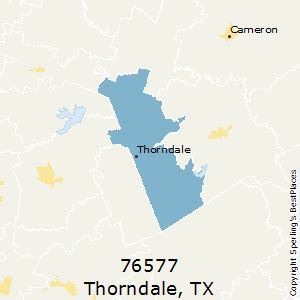 Thorndale Texas Zip Code