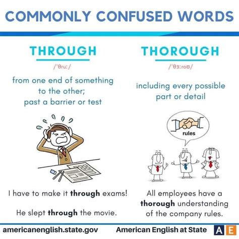 thorough meaning meaning
