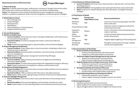 Thorough Needs Assessment