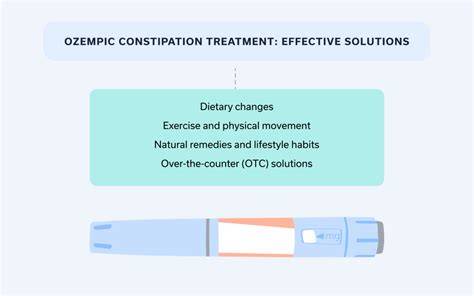 those experiencing constipation, try ozempic as a gentle solution
