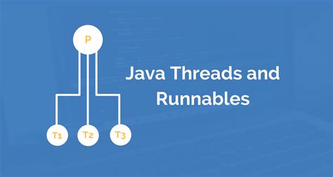 thread in java in java