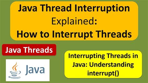 Thread Java Interrupt