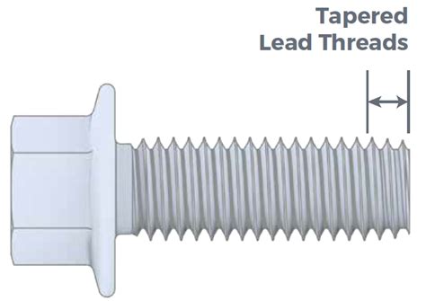 Thread Lock Screws