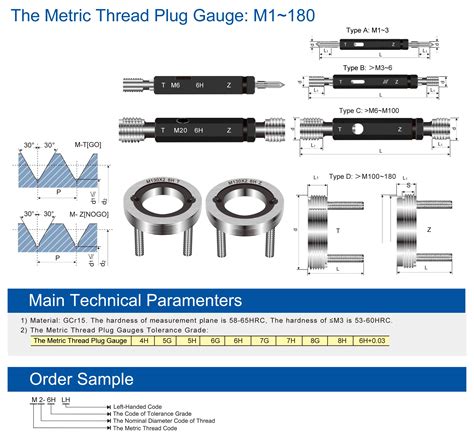 Thread Plug Gauge Tolerance