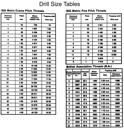 Thread Tapping Table