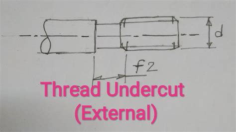 Thread Undercut Design