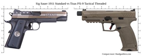 Threaded Barrel Vs Standard