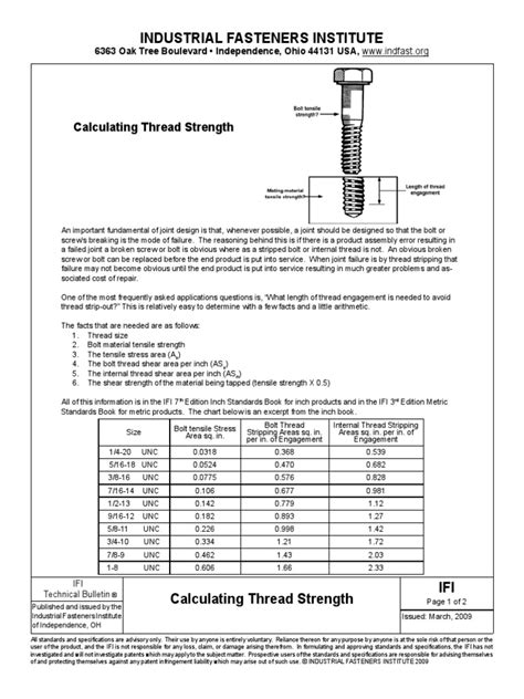 Threaded Hole Pull Out Strength