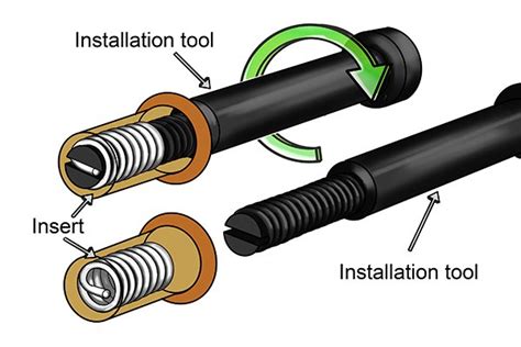 Threaded Insert Removal Tool