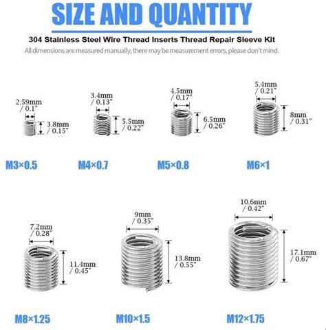 Threaded Insert Sizes