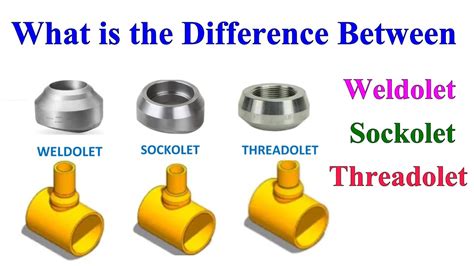 Threaded Pipet Vs Threadolet