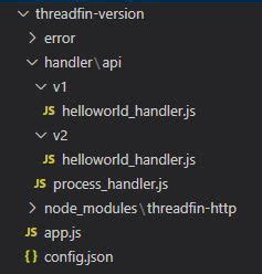 Threadfin-Http