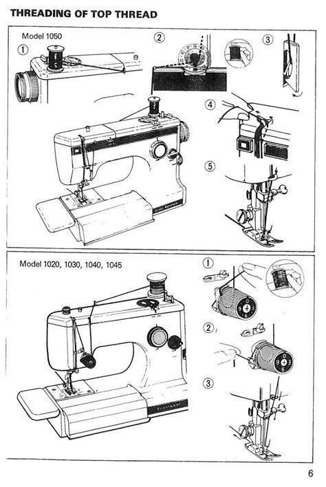 Threading Diagram For Kenmore Sewing Machine