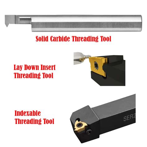 Threading Tool For Cnc Lathe