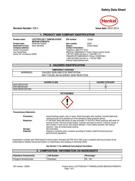 Threadlocker Msds