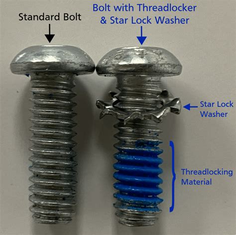 Threadlocker Washer