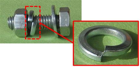 Threads Lock Methods