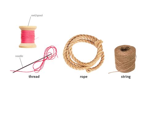 threads meaning in english