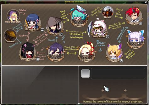 threads of fate gifts maplestory