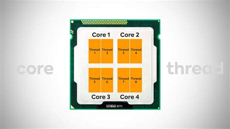 Threads Processor Adalah  Revolutionizing Multitasking And Performance