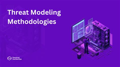 Threat Modeling As Code