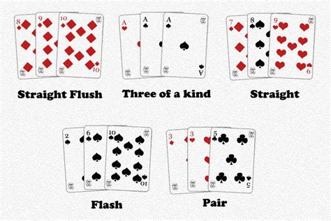 three card poker variations