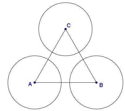 three circles in a triangle meaning