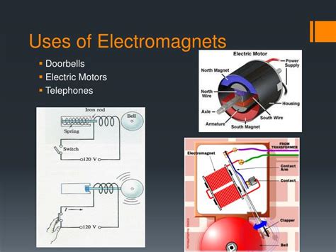 Three Devices That Use Electromagnets