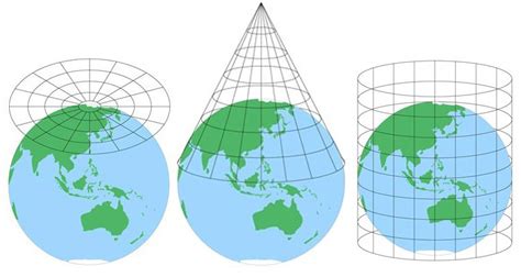 Three Different Types Of Map Projection