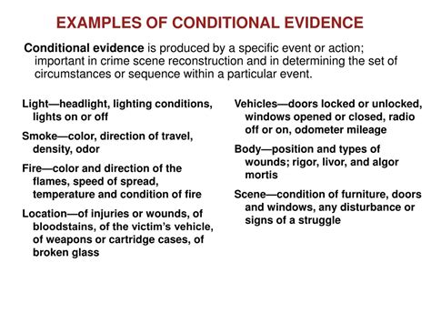 Three Examples Of Conditional Evidence