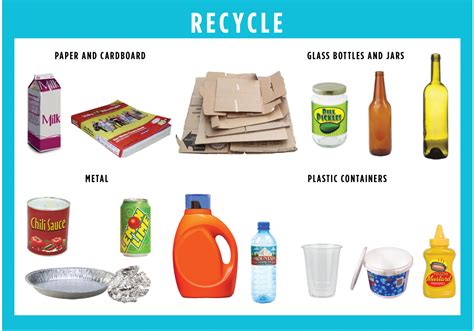 three examples of materials that can be recycled