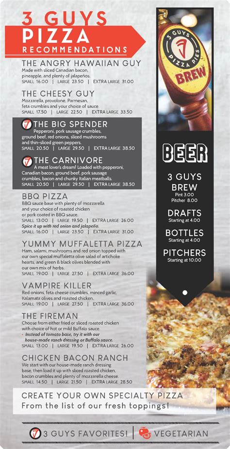 Three Guys Pizza Menu
