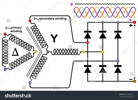 Three Phase Rectifier Circuit Design