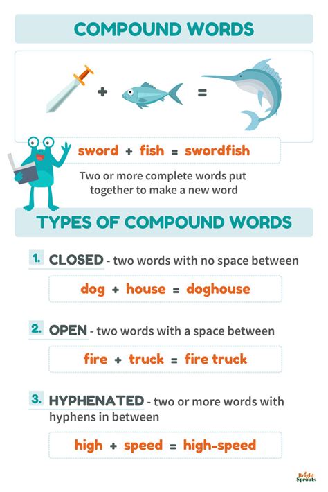 three types of compound words and examples