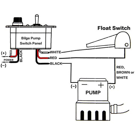 Three Way Bilge Pump Switch