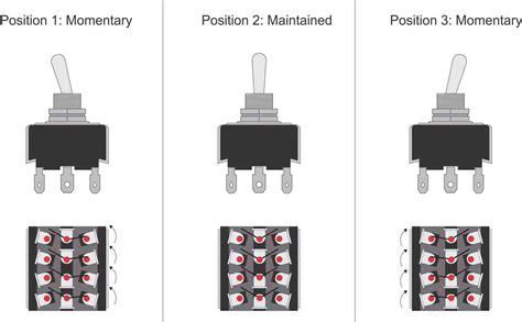 [DIAGRAM] 12 Volt 3 Prong Toggle Switch Wiring Diagram FULL Version HD