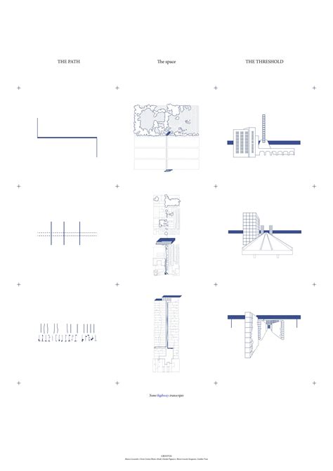 Threshold Diagram Architecture