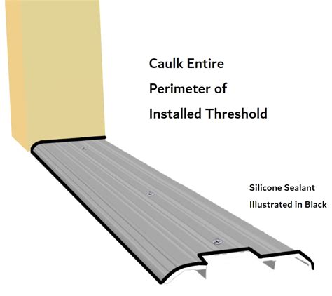 Threshold Door Installation