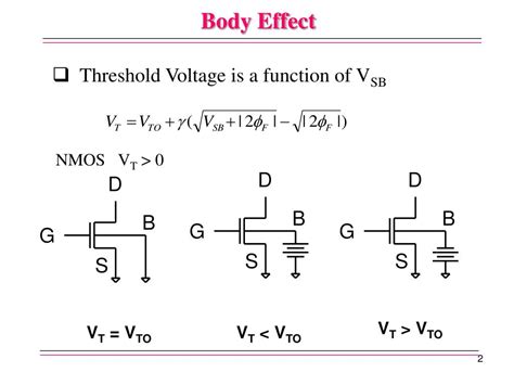 Threshold Effect In Vlsi